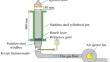 Emission characteristics and control technology of heavy metals during collaborative treatment of municipal solid waste incineration fly ash in iron ore sintering process