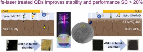 Improvement in stability of perovskite solar cells by adlayer of laser treated FAPbI3 quantum dots