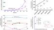 Quantitative CT lumbar spine BMD cutpoint value for classifying osteoporosis among older Chinese men can be the same as that of older Chinese women, both much lower than the value for Caucasians.