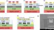 Study on different isolation technology on the performance of blue micro-LEDs array applications.