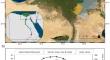 Potential Improvements in Crop Production in Egypt and Implications for Future Water and Land Demand