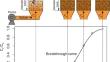 Mathematical modeling of breakthrough curves in dynamic column adsorption: analytical solutions and validation