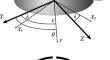 The Torsional Quartz-Crystal Viscometer