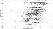 A simplified vector valued PSHA using principal components for seismic slope displacement hazard estimation