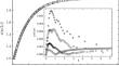 An Adaptive Difference Method for Variable-Order Diffusion Equations