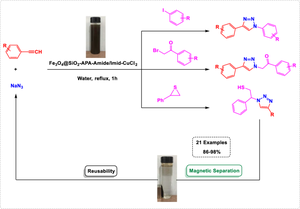 Fe3O4@SiO2-APA-Amide/Imid-CuCl2 nanocomposite as an efficient and reusable nanocatalyst for ecofriendly synthesis of 1,2,3-triazole derivatives