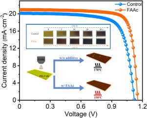 Low temperature method-based evaporation/spray-coating technology for wide bandgap perovskite solar cells