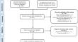 Efficacy and safety of luseogliflozin in patients with type 2 diabetes mellitus: a systematic review and meta-analysis.