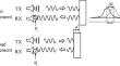 Causes of Pit Wall Failure in Zhelezny Mine by Radar Monitoring and Stability Calculations