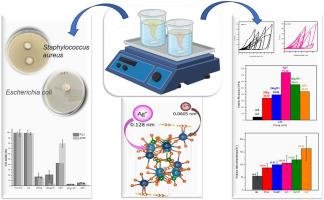 Systematic investigation and controlled synthesis of Ag/Ti co-doped hydroxyapatite for bone tissue engineering