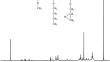 Preparation and Study of Moth-Eye-Like Micro-Nano Structure Optical Anti-Reflection Coating