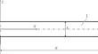 Forced Bending Vibrations of a Plane Rod Fixed on a Rigid Support Element of Finite Length Under the Action of an External Transverse Force Aplied to Its Free End