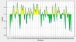 Synthetic p72 Peptide-Based Indirect- Enzyme-Linked Immunosorbent Assay for Diagnosis of African Swine Fever Virus Infection