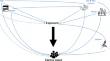 Causal association between environmental variables and the excess cases of cutaneous leishmaniasis in Colombia: are we looking to the wrong side?