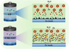 Designing Carboxymethyl Cellulose Based Hydrogel Electrolyte Membranes Enhanced by Inorganic Nanoparticle Toward Stable Zinc Anode