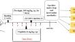 Combined effect of naringin and adipose tissue-derived mesenchymal stem cell on cisplatin nephrotoxicity through Sirtuin1/Nrf-2/HO-1 signaling pathway: a promising nephroprotective candidate.