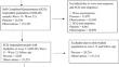 An investigation of the longitudinal trajectory patterns of health-related quality of life among Australians with disabilities: explaining disability types and properties.