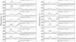 Fine Frequency Structure of Interstellar Scintillation Pattern in Radio Emission of the PSR B1133+16 at 111 MHz