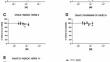 Trastuzumab deruxtecan (DS-8201a), a HER2-targeting antibody-drug conjugate, demonstrates in vitro and in vivo antitumor activity against primary and metastatic ovarian tumors overexpressing HER2.