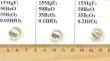 An investigation of the structural and optical properties of modified barium magnesium fluoroborate glasses with hafnium oxide (HfO2)