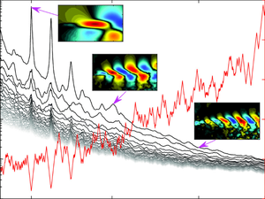 Adaptive spectral proper orthogonal decomposition of broadband-tonal flows