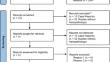 Nasal Cavity and Paranasal Sinus Cancer: Diagnosis and Treatment.