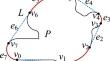 A novel algorithm for finding convex hull of a generic polygon with simulation of progressively supporting elastic lines