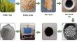 Influence of rice husk ash Si3N4 ceramic on mechanical, wear and low cycle fatigue behavior of hybrid pineapple/basalt fiber reinforced polyester composite