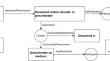 Implementing a new Research Data Alliance recommendation, the I-ADOPT framework, for the naming of environmental variables of continental surfaces