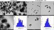 Development of super nanoantimicrobials combining AgCl, tetracycline and benzalkonium chloride.