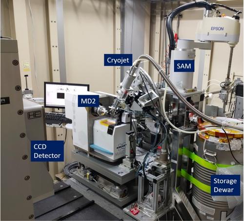 Biopharmaceutical beamline TLS 15A1 for macromolecular crystallography at the National Synchrotron Radiation Research Center