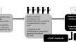 Drug-related emergency department visits: external validation of an assessment tool in a general emergency department population.