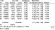 Is there any impact of association between labor neuraxial analgesia and autism spectrum disorders in offspring at the population level?