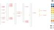 Identification and Characterization of LBD Gene Family in Pseudoroegneria libanotica Reveals Functions of PseLBD1 and PseLBD12 in Response to Abiotic Stress.