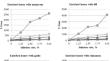 Release of elements and phenolic and flavonoid compounds from herbs and spices into acacia honey during infusion