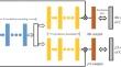 Application of a Neural Network to Solve a Two-Dimensional Problem of Flowing around an Obstacle of Arbitrary Shape in a Channel