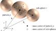 Efficient explicit time integration algorithms for non-spherical granular dynamics on group S(3)