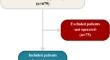 Glucose metabolism outcomes after pituitary surgery in patients with acromegaly.