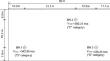 Identification of Underground Cavities Using Seismic Wave Methods in Geostatistical Environment