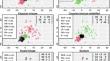 Normalised Clustering Accuracy: An Asymmetric External Cluster Validity Measure