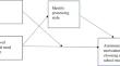 When boys and girls make their first career decisions: Exploring the role of gender and field in high school major choice