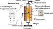 Phase Equilibria of Ti-Bearing Electric Furnace Slags in Air at 1400 °C in CaO–MgO–SiO2–13 wt pct Al2O3–50 wt pct TiO2 System