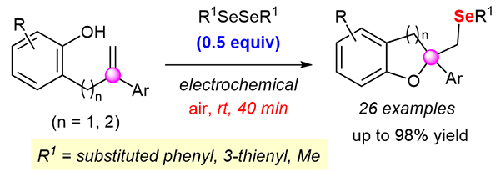 A Practical Electrochemical Approach for Synthesizing Selenyl-Dihydrobenzofurans and Chromane with a Tetrasubstituted Carbon Center