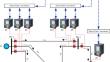 An Innovative Approach for Enhancing Relay Coordination in Distribution Systems Through Online Adaptive Strategies Utilizing DNN Machine Learning and a Hybrid GA-SQP Framework