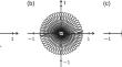 Existence and stability of a quasi-periodic two-dimensional motion of a self-propelled particle