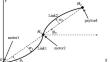 Comparative Analysis of Sliding Mode Controllers for Trajectory Tracking and Vibration Reduction in a Two-Link Flexible Manipulator with Different Sliding Surfaces