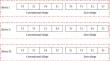 Integrated Application of Micronutrients Improves Productivity and Seed Quality of Canola Crop under Conventional Tillage System