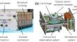 Development of the Microbial Online Monitoring Module (MOMM) for the Chinese Space Station