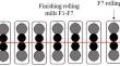 Prediction Model of Wear Amount of Work Roll and Replacement Moment in Finishing Rolling Based on Lévy's Improved Arithmetic Optimization Algorithm Twin Support Vector Regression