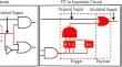 Towards the Detection of Hardware Trojans with Cost Effective Test Vectors using Genetic Algorithm